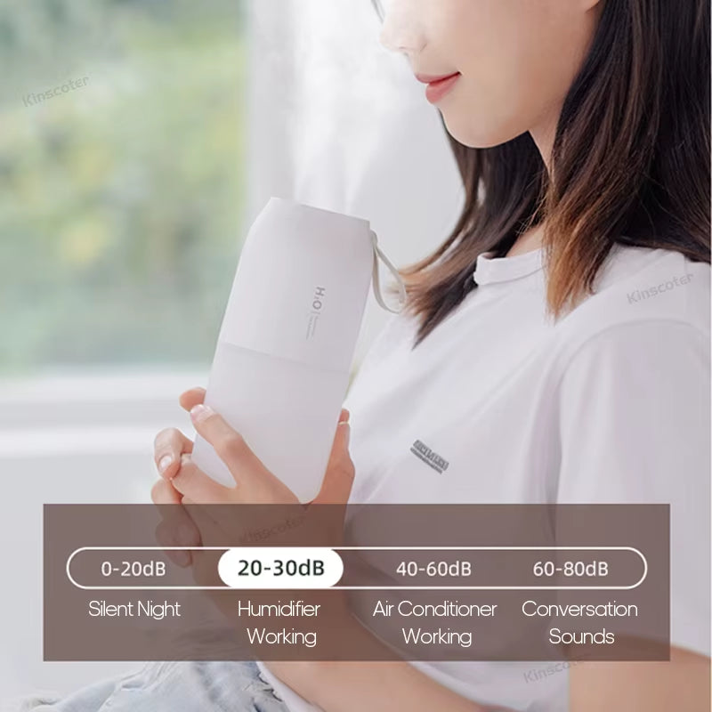 Portable Double Mist Air Humidifier 300Ml Cold Mist Diffuser 2000Mah Car Air Purifier USB Mini Air Freshener